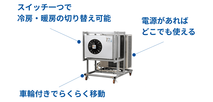 爆風エアコン標準タイプ